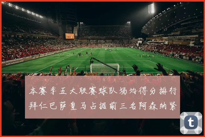 本赛季五大联赛球队场均得分排行拜仁巴萨皇马占据前三名阿森纳紧随其后位列第五
